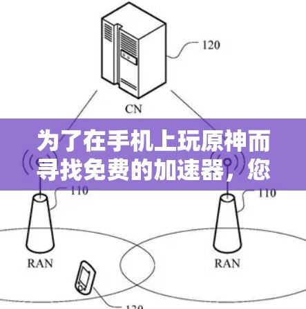 为了在手机上玩原神而寻找免费的加速器，您可以按照以下步骤操作