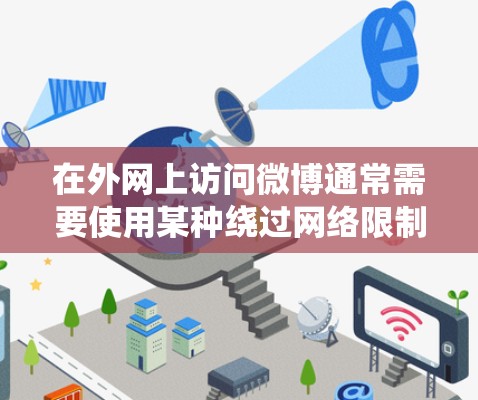 在外网上访问微博通常需要使用某种绕过网络限制的方法,比如VPN或梯子网站。以下是详细的解释和建议 在外网上访问微博通常需要使用某种绕过网络限制的方法,比如VPN或梯子网站。以下是详细的解释和建议