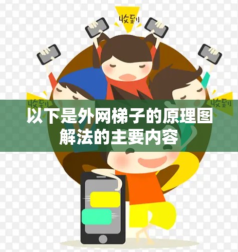 以下是外网梯子的原理图解法的主要内容