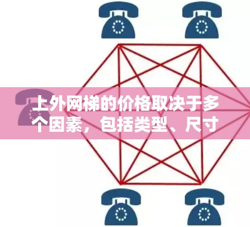 上外网梯的价格取决于多个因素，包括类型、尺寸、材料和品牌。以下是一些常见的网梯类型及其大致价格范围