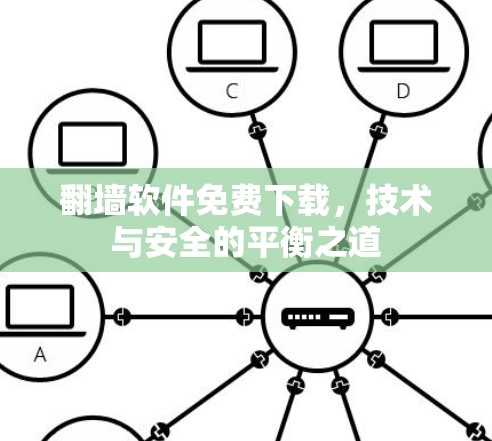 翻墙软件免费下载,技术与安全的平衡之道 翻墙软件免费下载,技术与安全的平衡之道