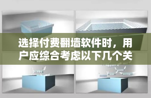 选择付费翻墙软件时，用户应综合考虑以下几个关键因素