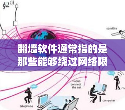 翻墙软件通常指的是那些能够绕过网络限制、允许用户访问被屏蔽或限制访问的网站的工具。这些软件可能用于避开政府或企业实施的网络监控、封锁等措施。常见的翻墙软件类型包括