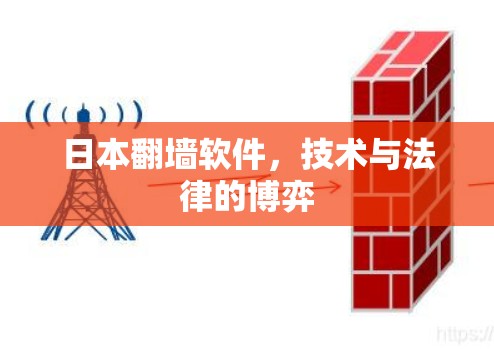 日本翻墙软件，技术与法律的博弈