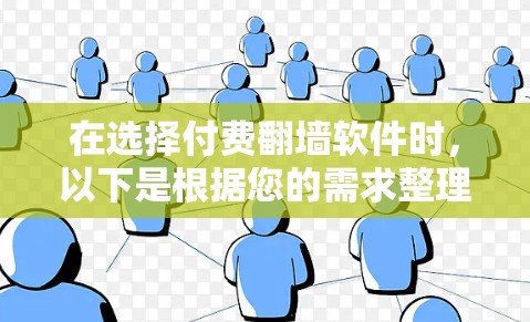 在选择付费翻墙软件时,以下是根据您的需求整理的关键点和推荐 在选择付费翻墙软件时,以下是根据您的需求整理的关键点和推荐