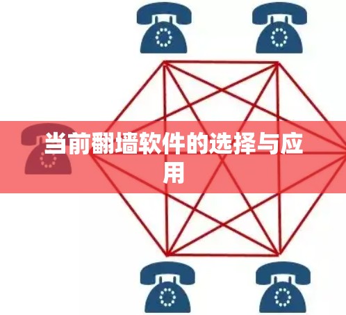 当前翻墙软件的选择与应用 当前翻墙软件的选择与应用