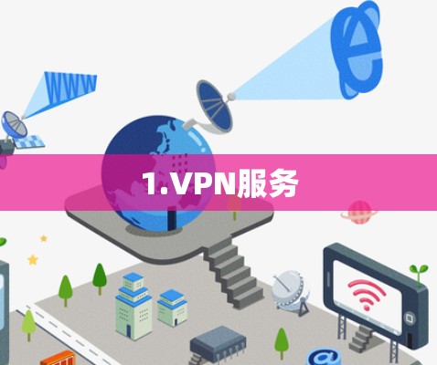 1.VPN服务 1.VPN服务