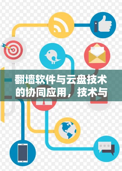 翻墙软件与云盘技术的协同应用，技术与实践