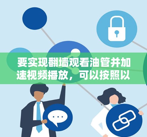 要实现翻墙观看油管并加速视频播放，可以按照以下步骤操作