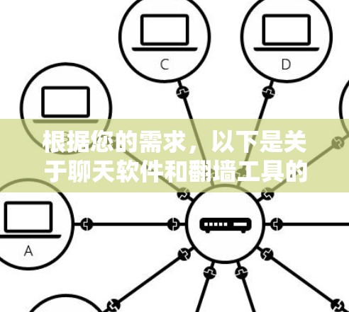 根据您的需求，以下是关于聊天软件和翻墙工具的详细解释和建议