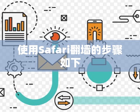 使用Safari翻墙的步骤如下 使用Safari翻墙的步骤如下