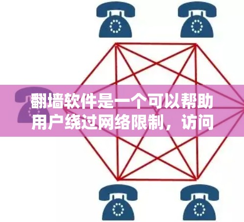 翻墙软件是一个可以帮助用户绕过网络限制，访问被限制访问的网站的工具。以下是关于翻墙软件的一些详细信息和建议