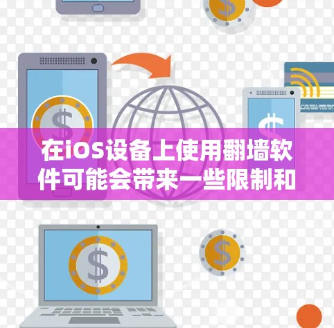 在iOS设备上使用翻墙软件可能会带来一些限制和挑战。以下是一些关键点