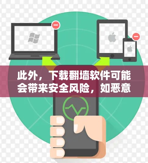 此外,下载翻墙软件可能会带来安全风险,如恶意软件或数据泄露。请注意选择可靠的来源,并确保您下载的软件是安全可靠的 此外,下载翻墙软件可能会带来安全风险,如恶意软件或数据泄露。请注意选择可靠的来源,并确保您下载的软件是安全可靠的