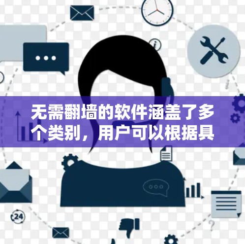无需翻墙的软件涵盖了多个类别,用户可以根据具体需求选择合适的工具。以下是各类别的推荐 无需翻墙的软件涵盖了多个类别,用户可以根据具体需求选择合适的工具。以下是各类别的推荐
