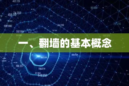 一、翻墙的基本概念 一、翻墙的基本概念