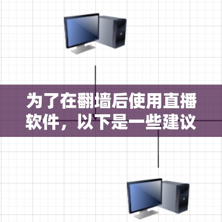 为了在翻墙后使用直播软件,以下是一些建议和步骤,帮助您顺利进行 为了在翻墙后使用直播软件,以下是一些建议和步骤,帮助您顺利进行