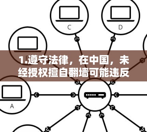 1.遵守法律，在中国，未经授权擅自翻墙可能违反网络安全法互联网信息服务管理办法等法律法规，可能导致法律后果