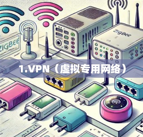 1.VPN(虚拟专用网络) 1.VPN(虚拟专用网络)