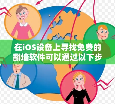 在iOS设备上寻找免费的翻墙软件可以通过以下步骤