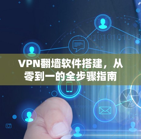 VPN翻墙软件搭建,从零到一的全步骤指南 VPN翻墙软件搭建,从零到一的全步骤指南