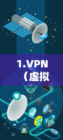 1.VPN(虚拟专用网络) 1.VPN(虚拟专用网络)