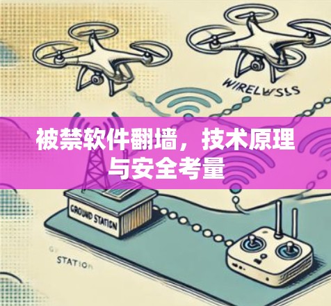 被禁软件翻墙,技术原理与安全考量 被禁软件翻墙,技术原理与安全考量