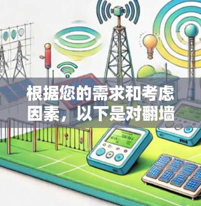 根据您的需求和考虑因素,以下是对翻墙软件的详细分析和建议 根据您的需求和考虑因素,以下是对翻墙软件的详细分析和建议