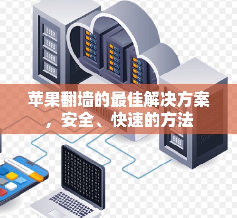 苹果翻墙的最佳解决方案,安全、快速的方法 苹果翻墙的最佳解决方案,安全、快速的方法