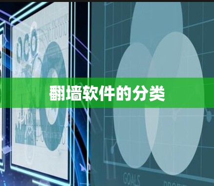 翻墙软件的分类 翻墙软件的分类