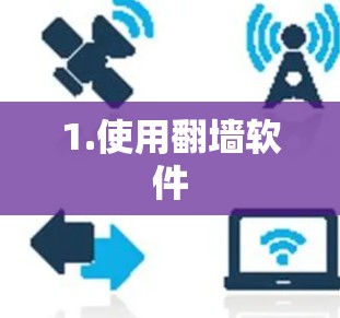 1.使用翻墙软件 1.使用翻墙软件