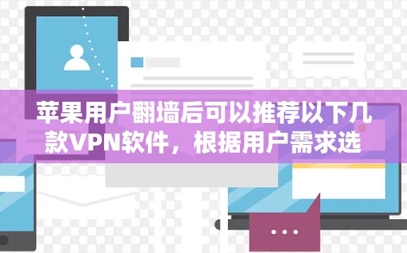 苹果用户翻墙后可以推荐以下几款VPN软件，根据用户需求选择合适的服务