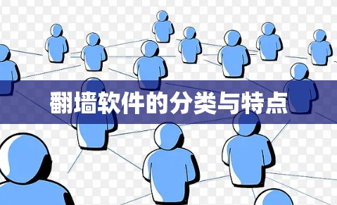 翻墙软件的分类与特点