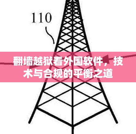 翻墙越狱看外国软件,技术与合规的平衡之道 翻墙越狱看外国软件,技术与合规的平衡之道