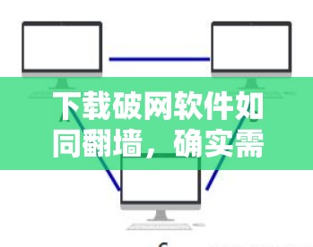 下载破网软件如同翻墙,确实需要谨慎处理,以下是分步指导,帮助您安全有效地完成这个过程 下载破网软件如同翻墙,确实需要谨慎处理,以下是分步指导,帮助您安全有效地完成这个过程