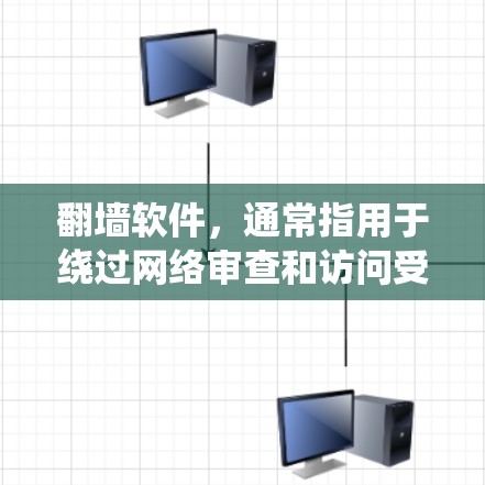 翻墙软件，通常指用于绕过网络审查和访问受限网站的工具。以下是对自由人翻墙软件的详细分析