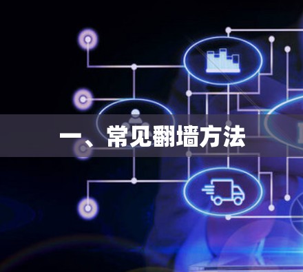 一、常见翻墙方法 一、常见翻墙方法