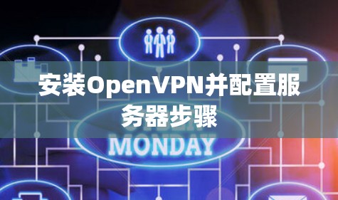 安装OpenVPN并配置服务器步骤 安装OpenVPN并配置服务器步骤
