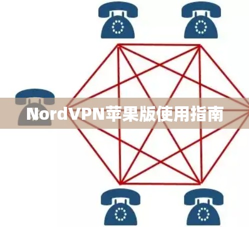 NordVPN苹果版使用指南 NordVPN苹果版使用指南