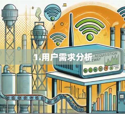 1.用户需求分析