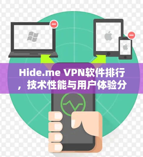 Hide.me VPN软件排行,技术性能与用户体验分析 Hide.me VPN软件排行,技术性能与用户体验分析