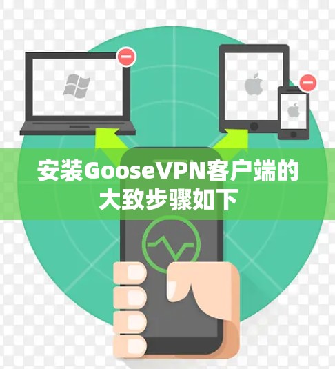 安装GooseVPN客户端的大致步骤如下 安装GooseVPN客户端的大致步骤如下