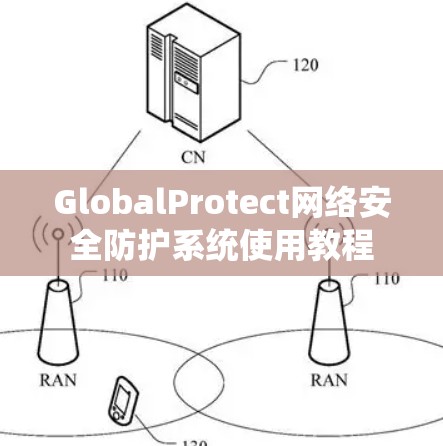 GlobalProtect网络安全防护系统使用教程 GlobalProtect网络安全防护系统使用教程
